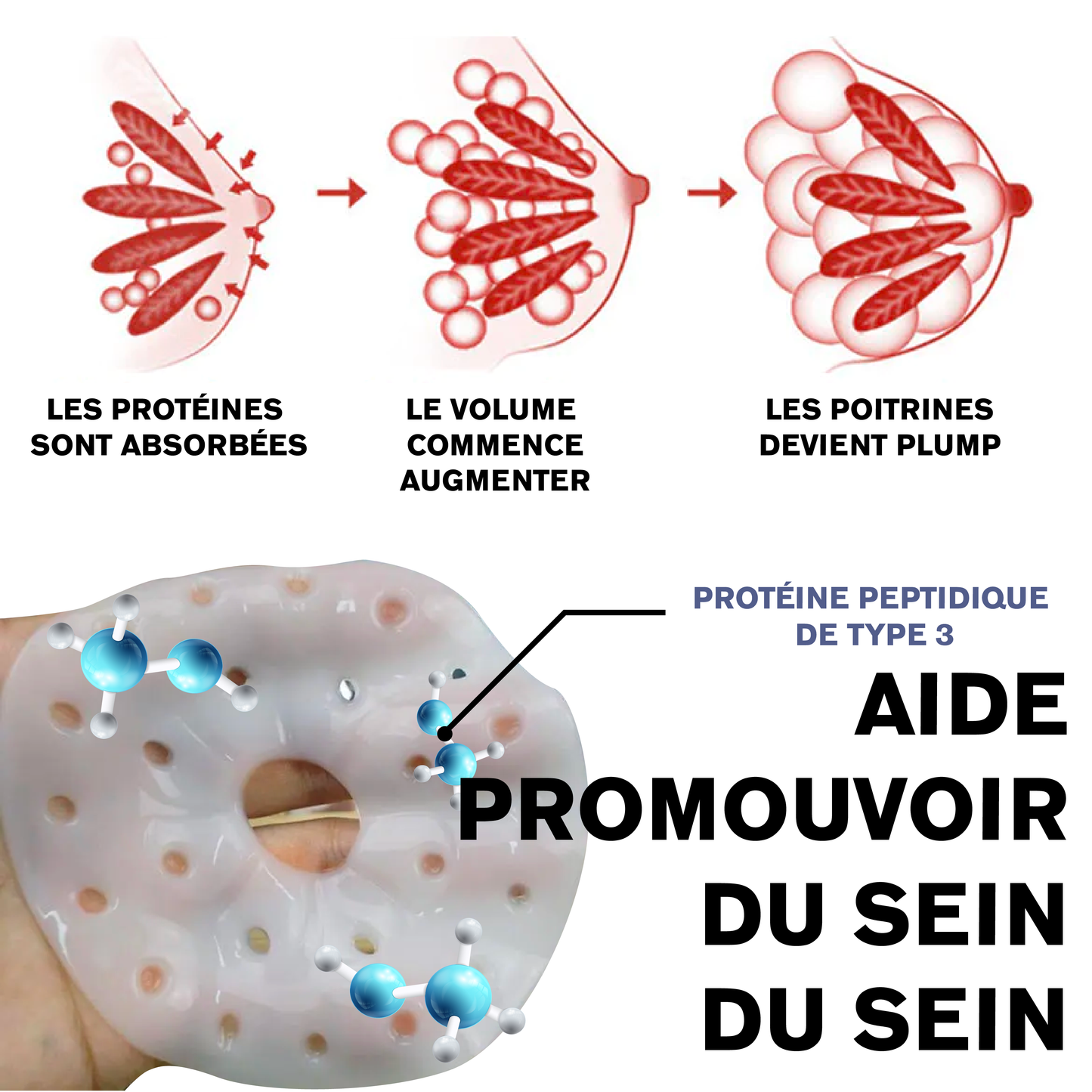 ATTDX SeinDodue Àbasedeplantes Renforcement Correctif