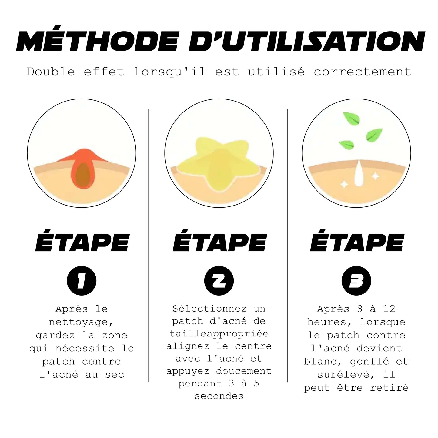 ATTDX AcnéDéménagement Protection Défense Patch