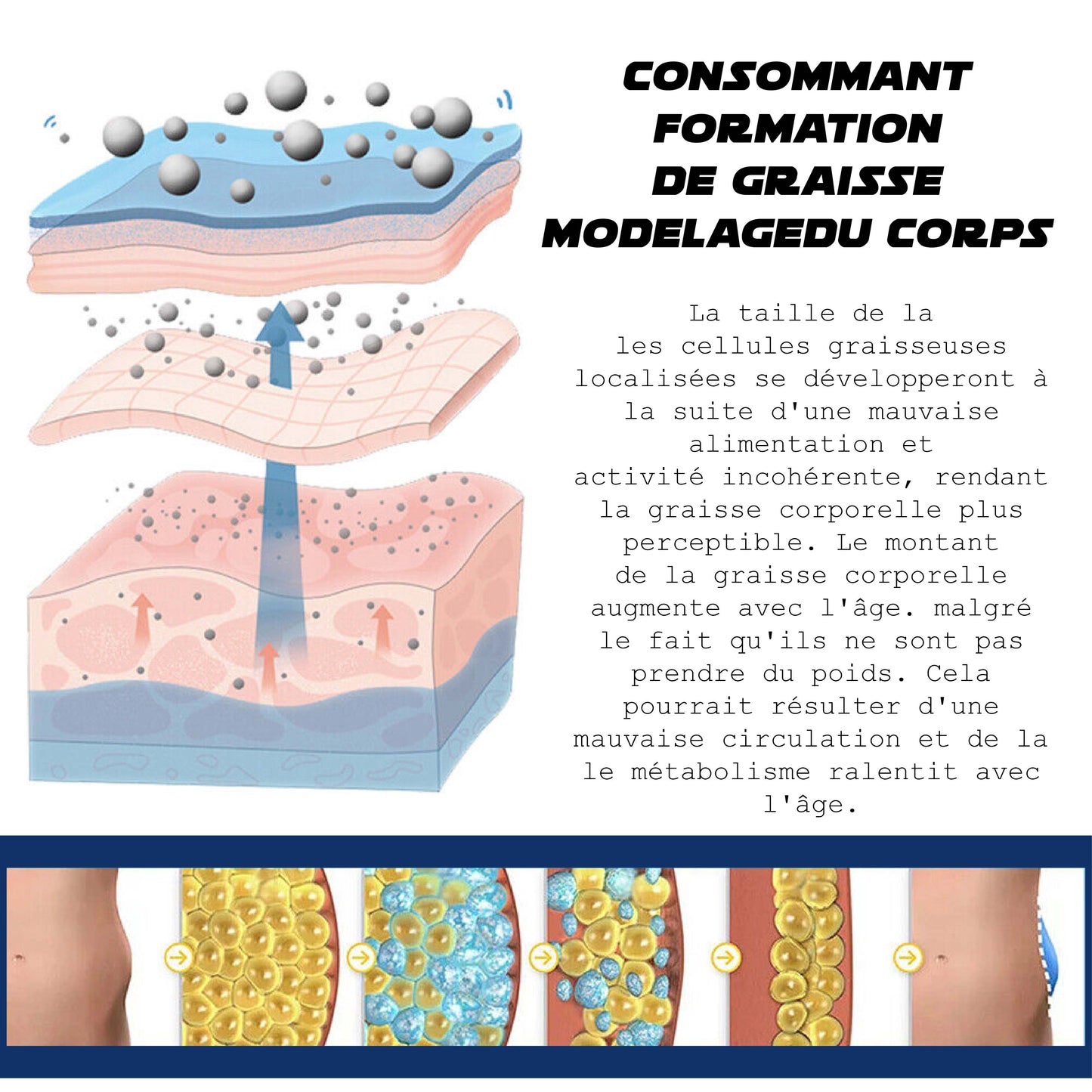 ATTDX CelluleBrûler PeauContraction Crème