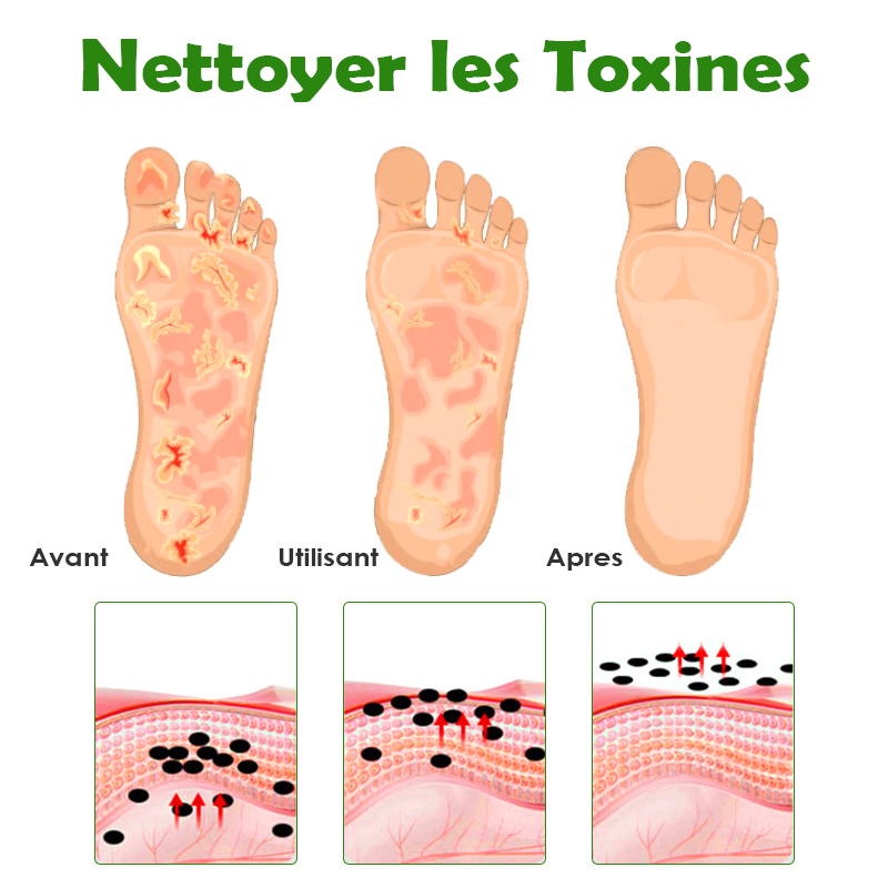 ATTDX DésintoxicationNettoyage PiedDouleur Secours