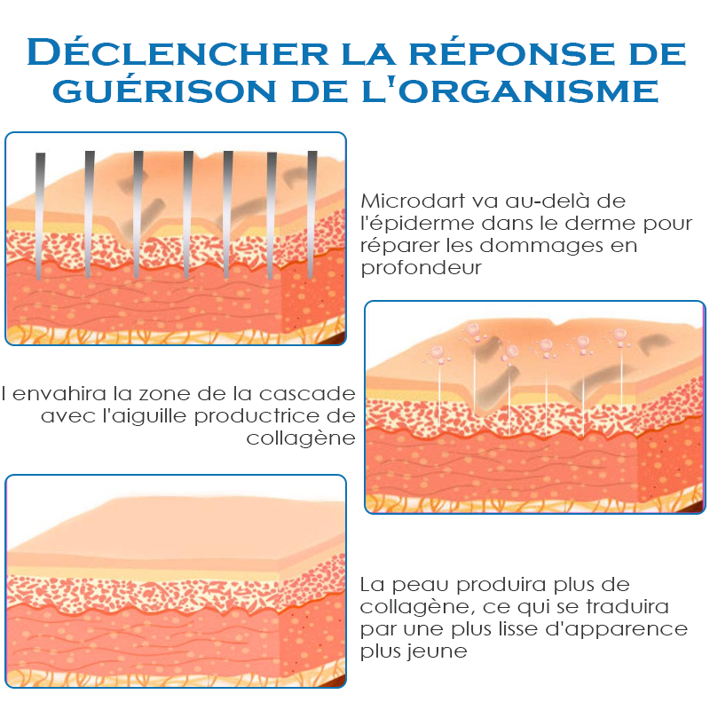 ATTDX PeauRepulpant Hyaluronique Acide Microdart Sérum Rouleau Fixer