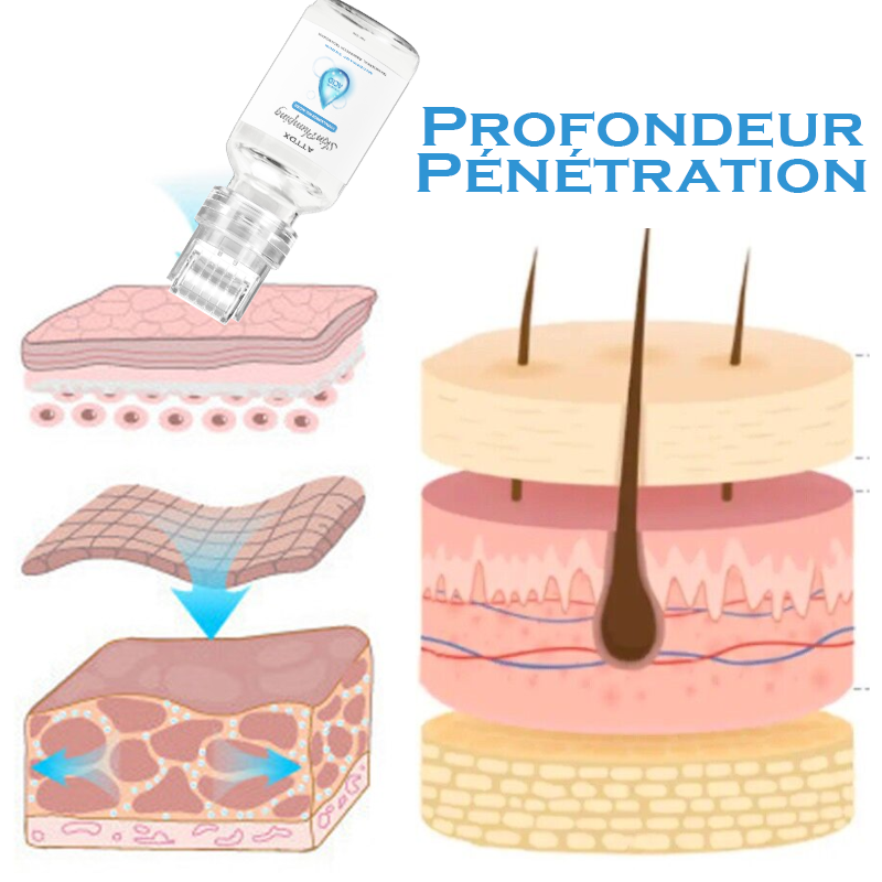 ATTDX PeauRepulpant Hyaluronique Acide Microdart Sérum Rouleau Fixer