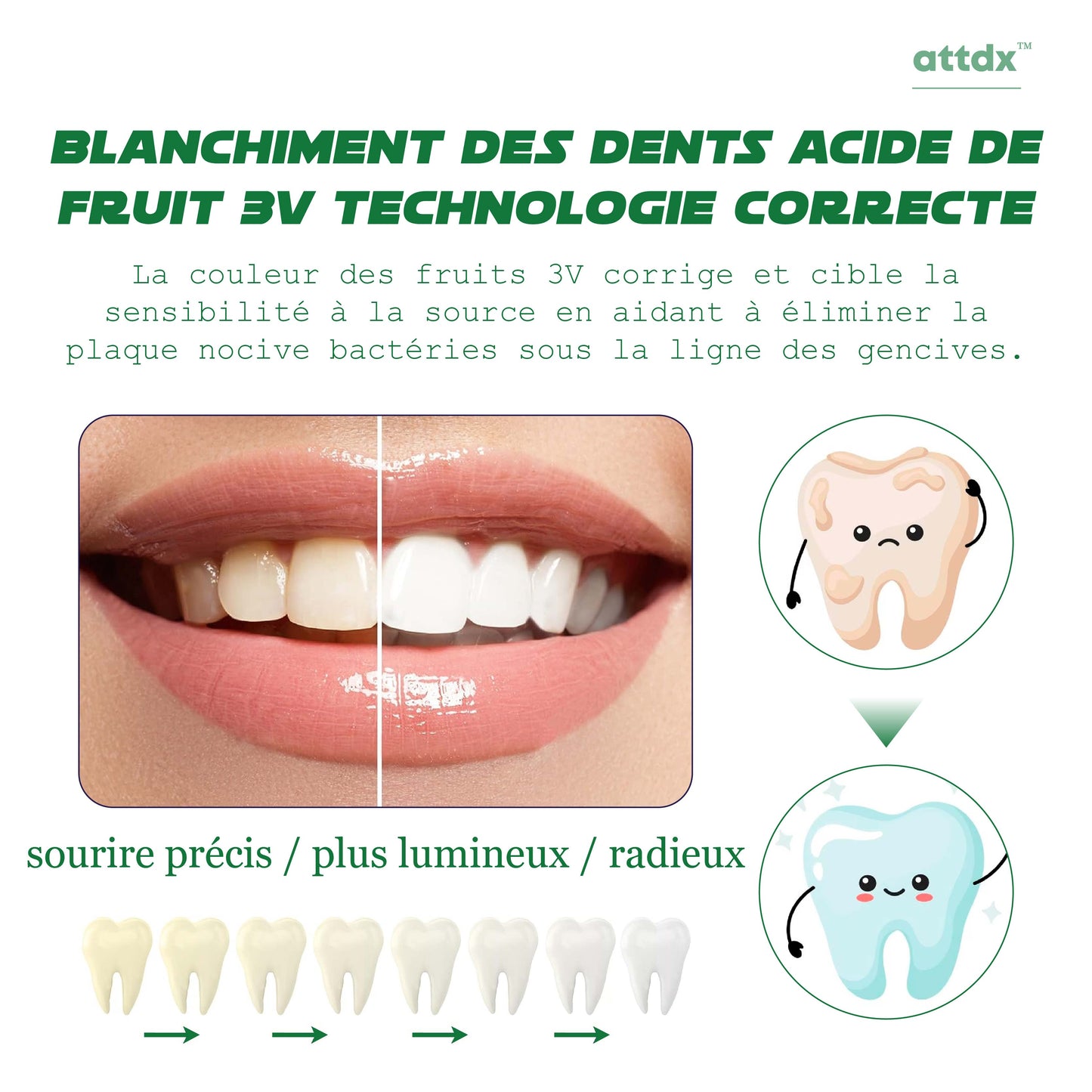 ATTDX BlanchirPRO Réparation des dents Sérum en ampoule